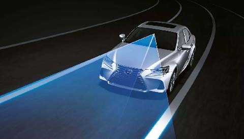 Conversion of automatic high and low beams
