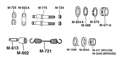 how to replace brake master repair kit？